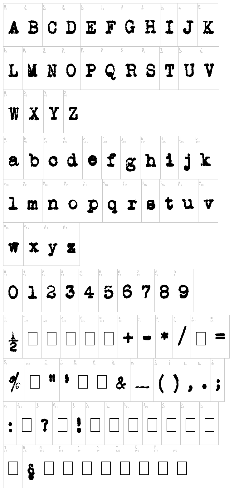 L.C. Smith 5 Typewriter font map